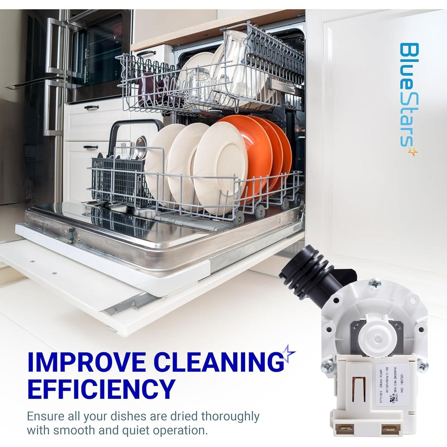 [UPGRADED] BlueStars 154580301 Dishwasher Drain Pump - Compatible with Frigidaire & Kenmore Dishwashers - Easy to Install & Ultra Durable - Replaces AP4019644 154491301 PS1765174 1257094 image 3