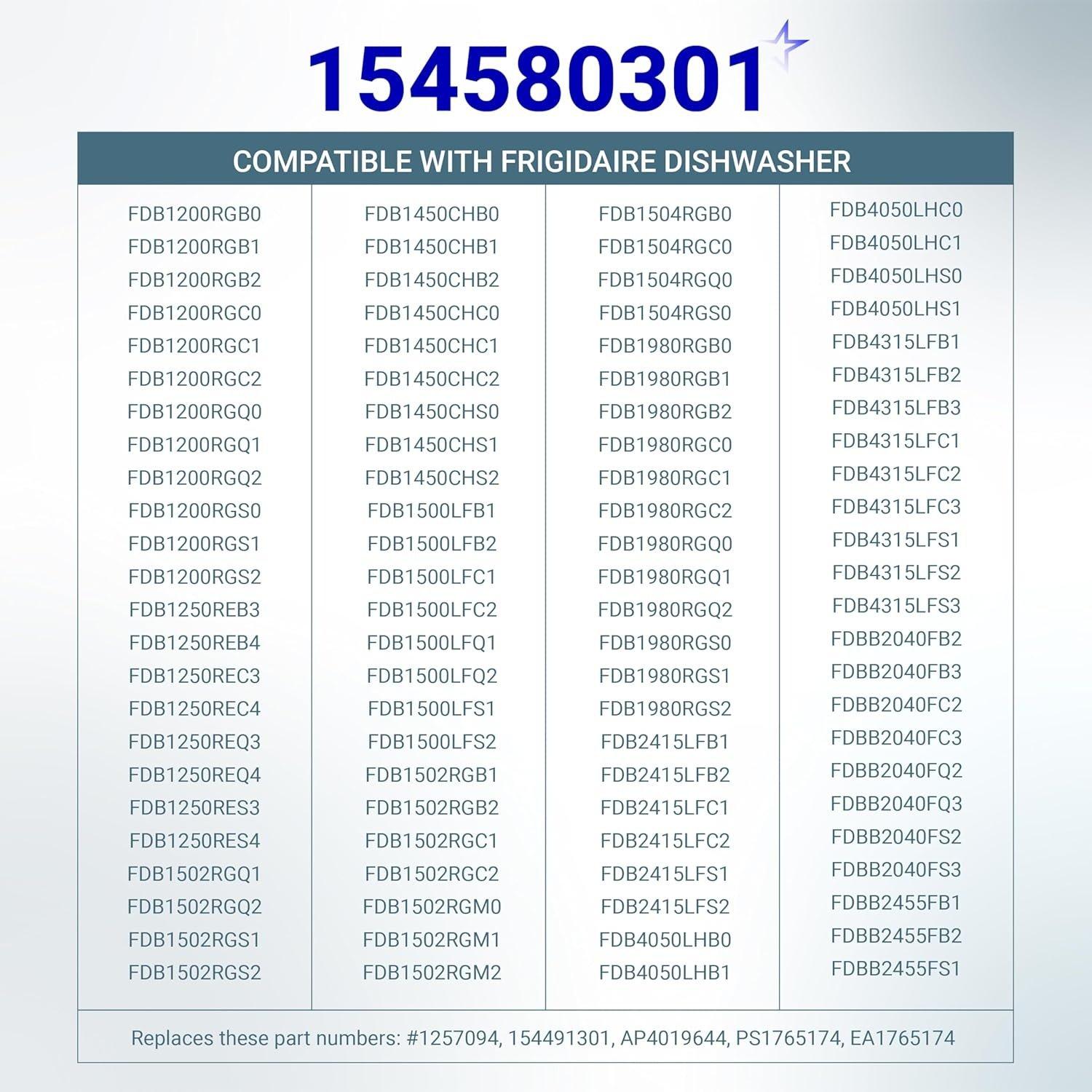 [UPGRADED] BlueStars 154580301 Dishwasher Drain Pump - Compatible with Frigidaire & Kenmore Dishwashers - Easy to Install & Ultra Durable - Replaces AP4019644 154491301 PS1765174 1257094 image 7