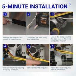 [UPGRADED] BlueStars 154580301 Dishwasher Drain Pump - Compatible with Frigidaire & Kenmore Dishwashers - Easy to Install & Ultra Durable - Replaces AP4019644 154491301 PS1765174 1257094 thumbnail 2