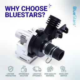 [UPGRADED] BlueStars 154580301 Dishwasher Drain Pump - Compatible with Frigidaire & Kenmore Dishwashers - Easy to Install & Ultra Durable - Replaces AP4019644 154491301 PS1765174 1257094 thumbnail 1