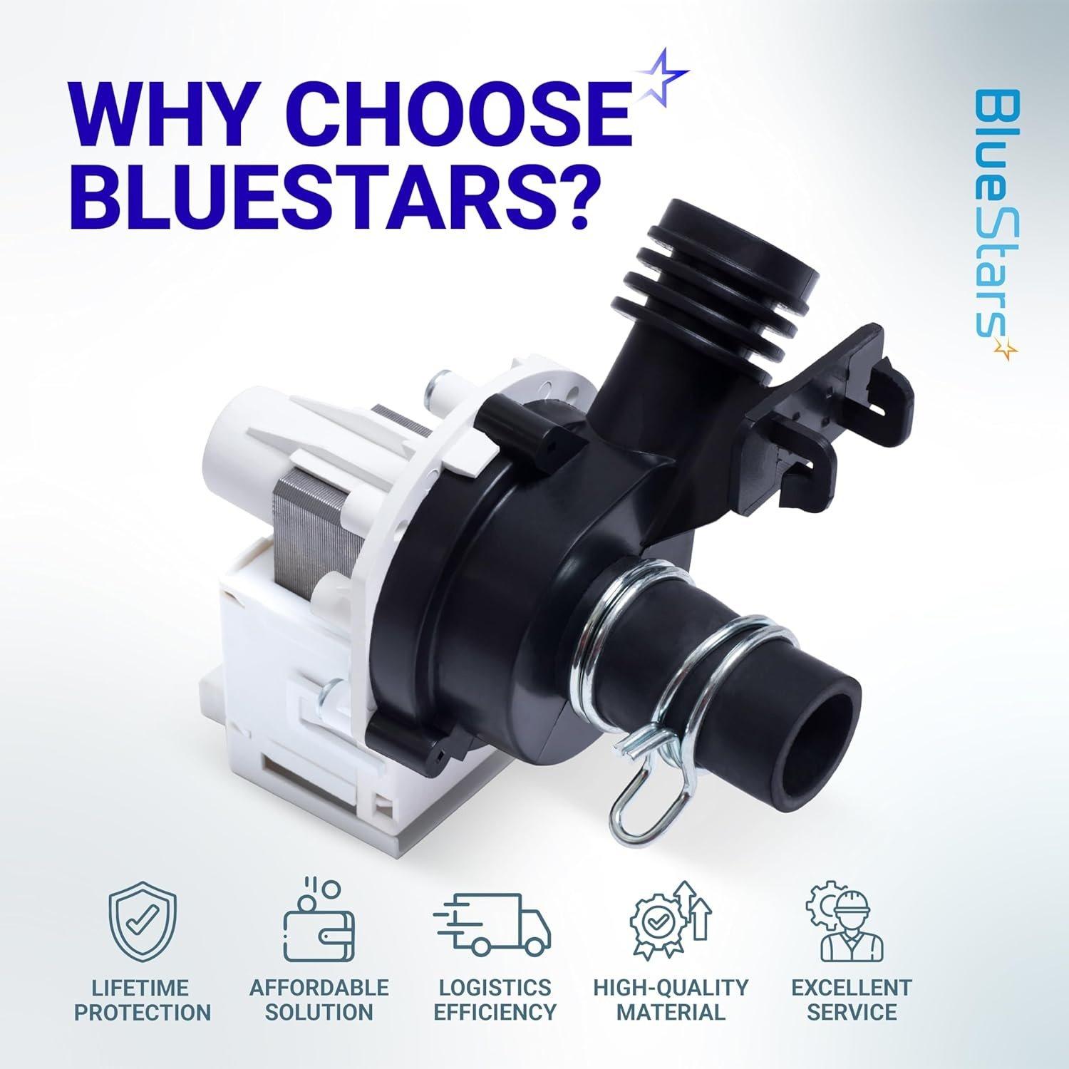 [UPGRADED] BlueStars 154580301 Dishwasher Drain Pump - Compatible with Frigidaire & Kenmore Dishwashers - Easy to Install & Ultra Durable - Replaces AP4019644 154491301 PS1765174 1257094 image 1