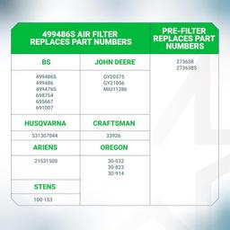 [Lifetime Warranty] 499486S 698754 Air Filter 273638 273638S Pre Filter - Pack of 2 thumbnail 2