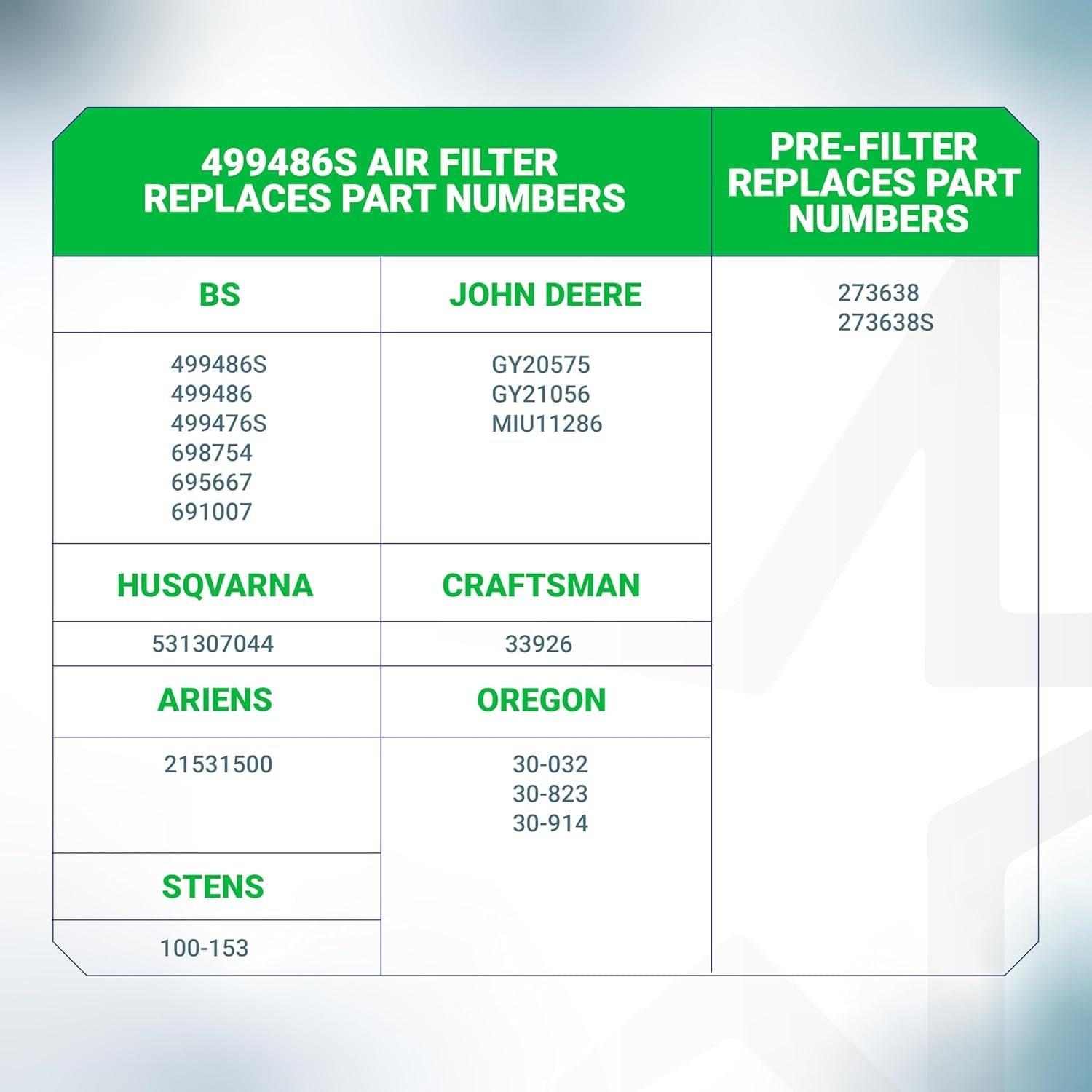 [Lifetime Warranty] 499486S 698754 Air Filter 273638 273638S Pre Filter - Pack of 2 image 2