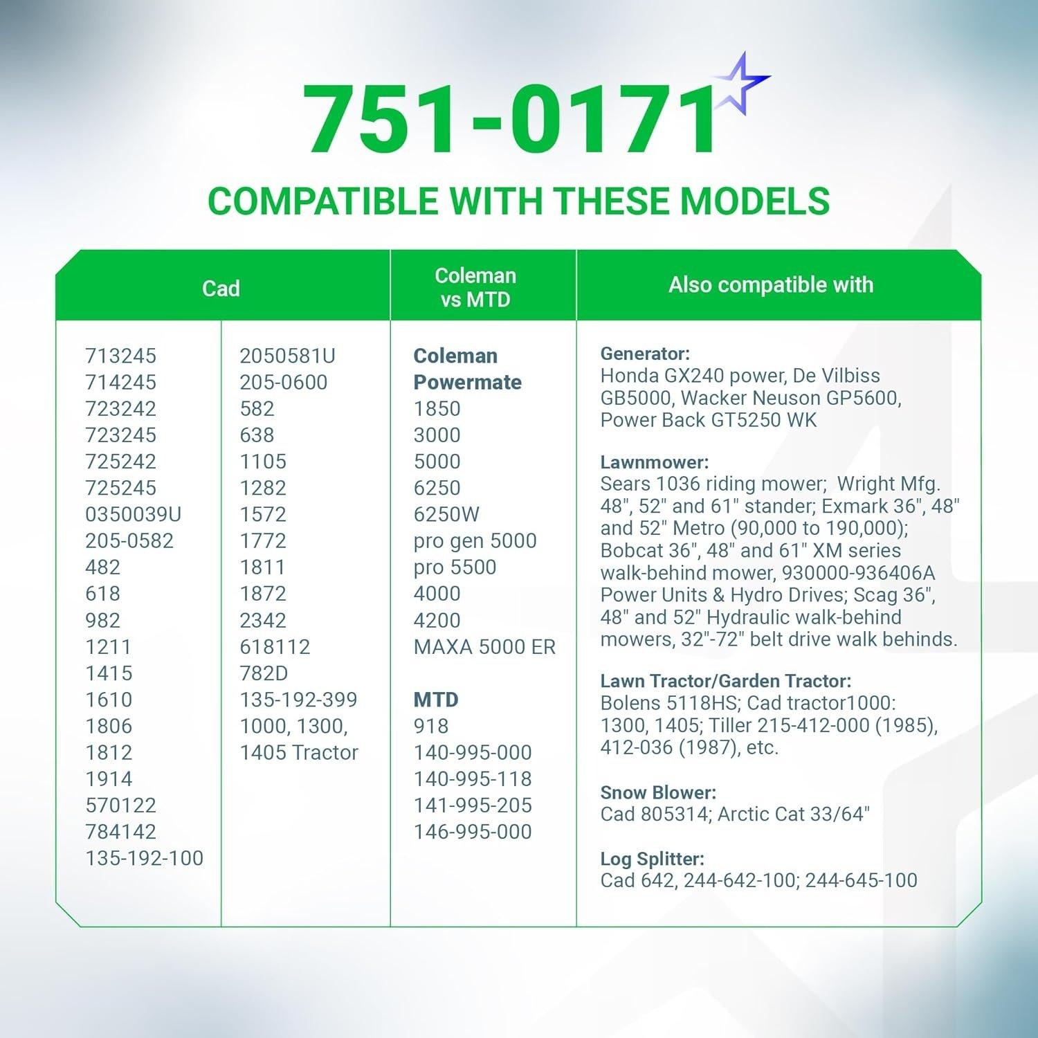 [Lifetime Warranty] Pack of 2 951-0171 751-0171 Fuel Shut Off Valve 735-0149 935-0149 Fuel Tank Bushing image 3