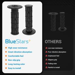 [Lifetime Warranty] 7/8" Motorcycle Hand Grips 22mm Left 24mm Right thumbnail 3