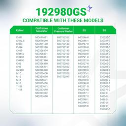 [Lifetime Warranty] 192980GS 90 Degree Fuel Shut Off Valve thumbnail 8