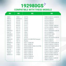 [Lifetime Warranty] 192980GS 90 Degree Fuel Shut Off Valve thumbnail 2