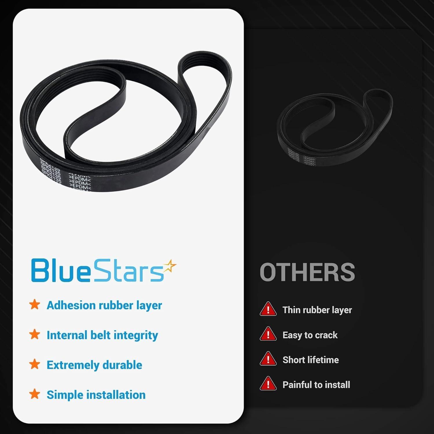 5060840 Serpentine Belt 6 Ribs image 6