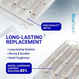 [Lifetime Warranty] ADE3LRGS171TW01 ADE3SRGS175TW01 ADE3SRGS173TW01 ADE4BRGS176TW01 ADE9RYS177TW01 Dryer Heating Element Kit for Speed Queen - Replaces 503978 964P3 61927 2304695, Include Thermal Fuse thumbnail 1