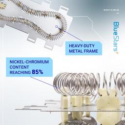 [Lifetime Warranty] 8544771 Dryer Heating Element and 280148 Thermal Cut-Off (8557403 High Limit Thermostat & 8318314 Thermal Fuse) - For Whirlpool Kenmore Dryers - Replaces WP8544771VP AP6013115 PS11746337 thumbnail 2