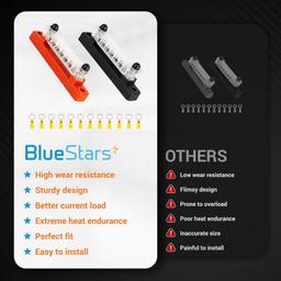 2-pack Bus Bar 130A AC/ 150A DC, 300V AC/ 48V DC, 6 Terminal Power Distribution Block with 12 Wire Lugs - Battery Junction Post thumbnail 5