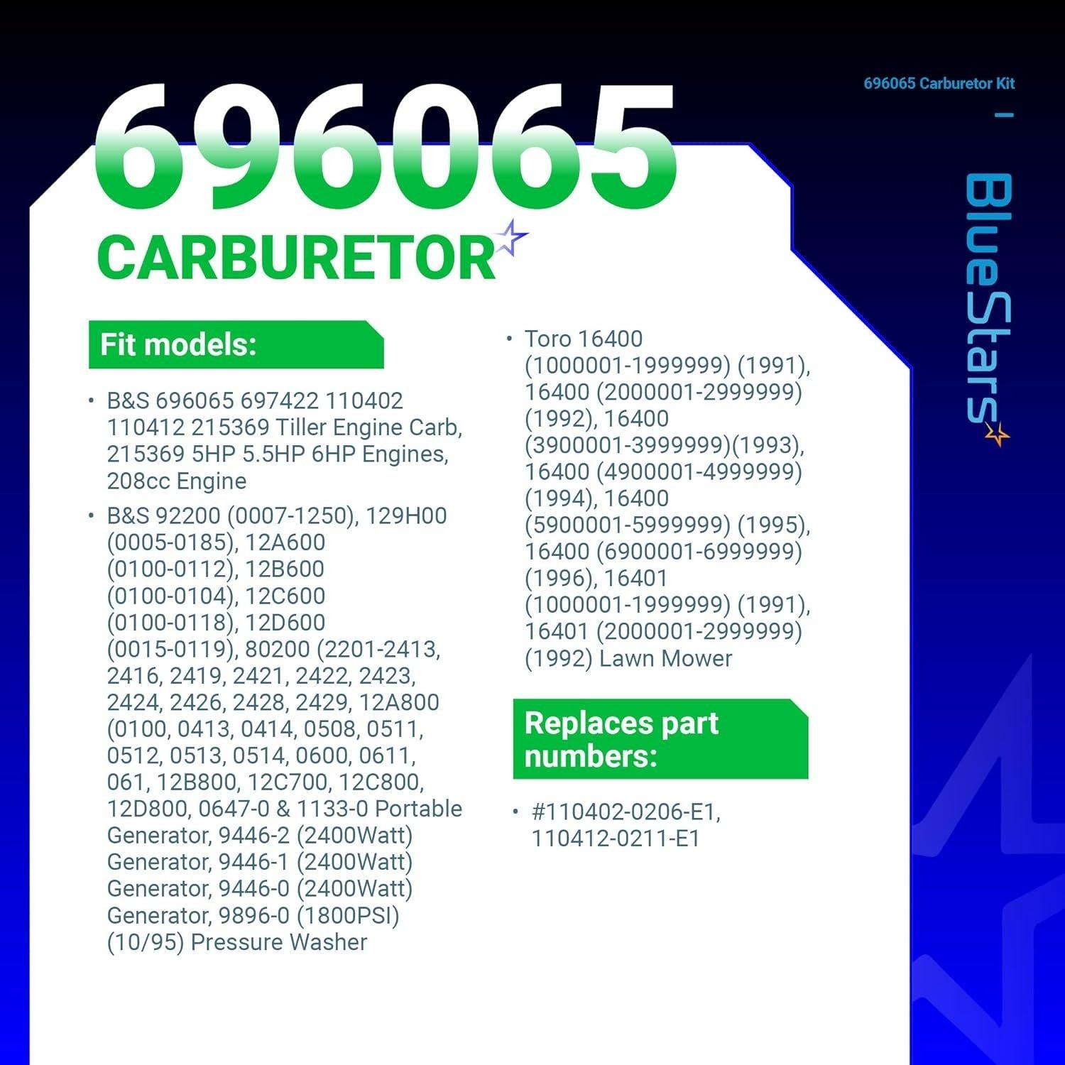 [Lifetime Warranty] 696065 697422 Carburetor with Mounting Gaskets Kit image 2