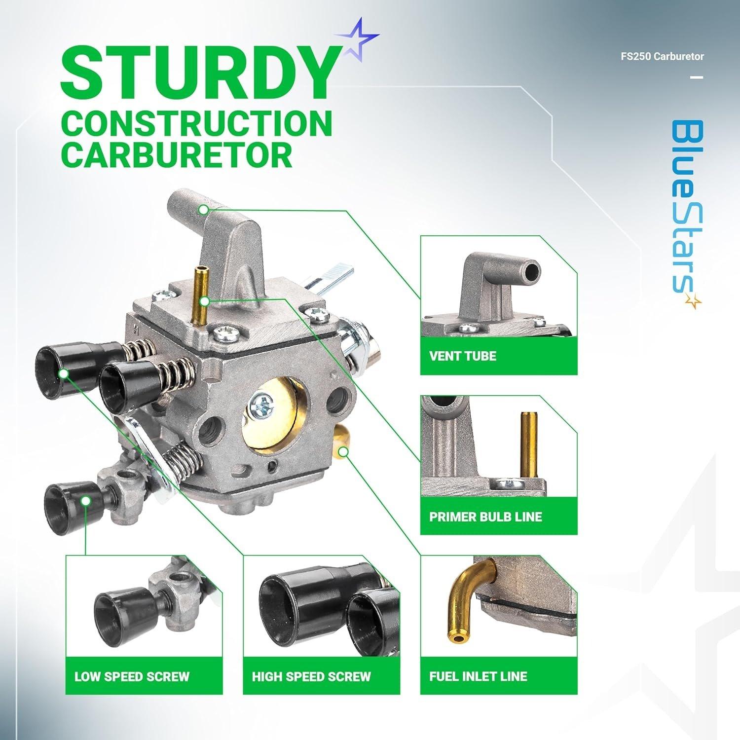 [Lifetime Warranty] FS250 Carburetor - Replaces 4134 120 0603 image 5