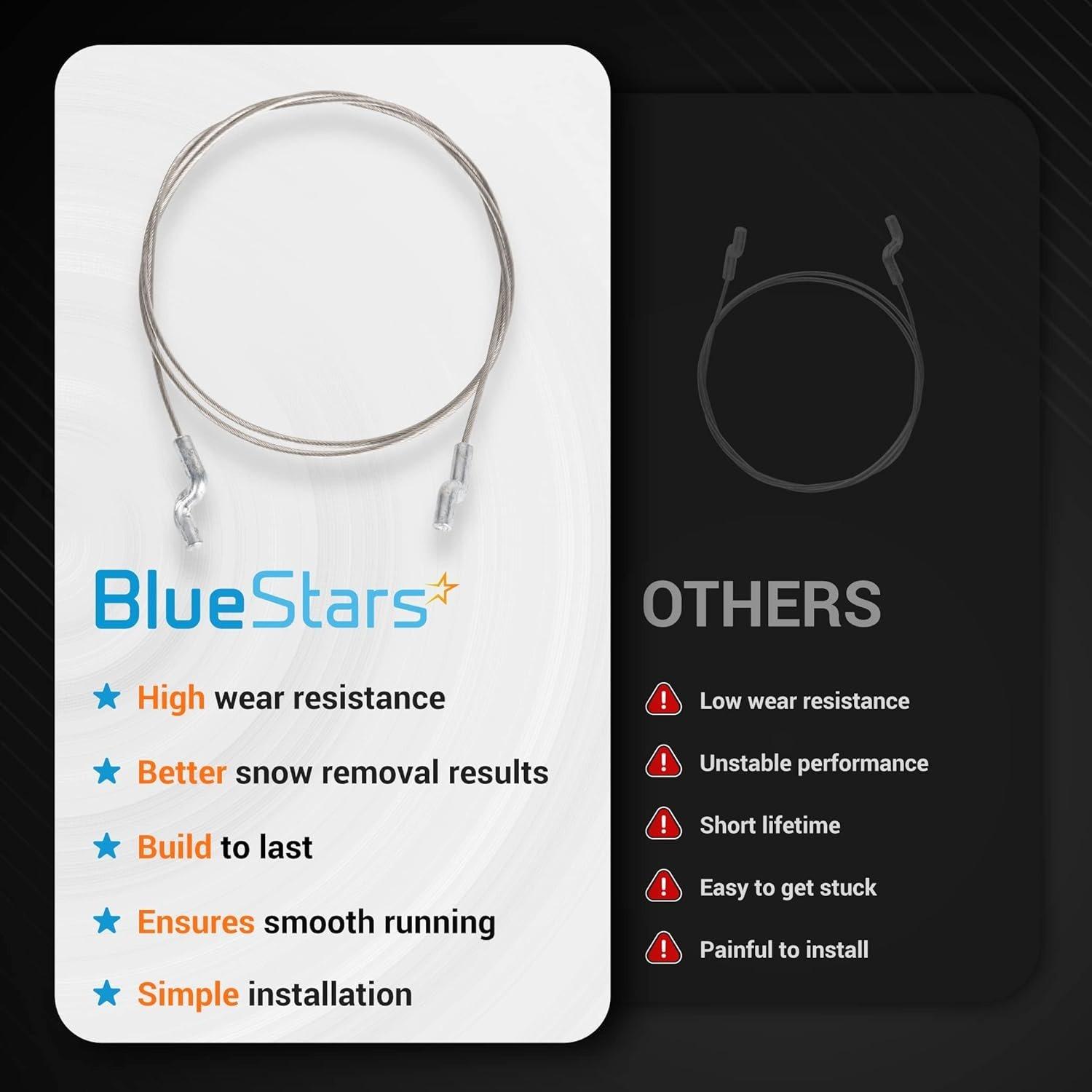 117-9145 Clutch Cable image 1