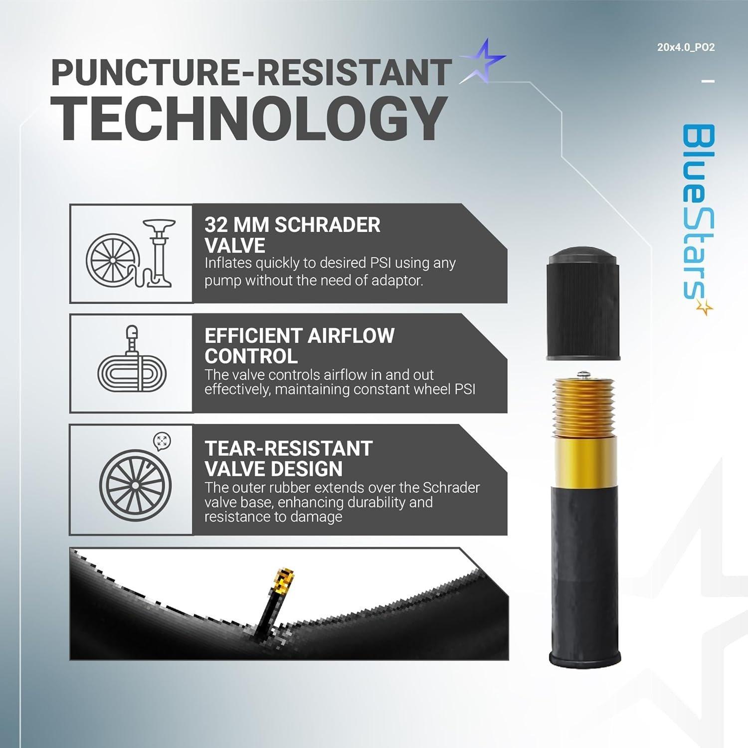 [Lifetime Warranty] 20x4.0 Bike Inner Tubes - Schrader Valve, Butyl Rubber - Pack of 2 image 3