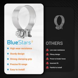 5" Exhaust Clamp Narrow Band Clamp - Pack of 2 thumbnail 2