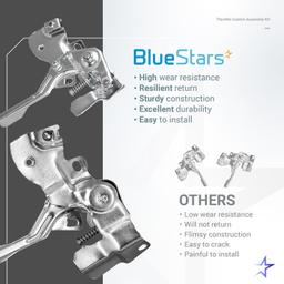 [Lifetime Warranty] 212cc Throttle Control Kit thumbnail 4