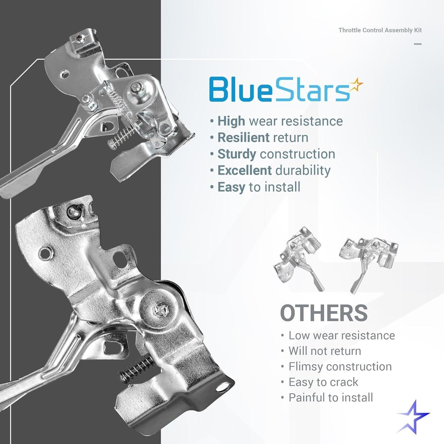 [Lifetime Warranty] 212cc Throttle Control Kit image 4