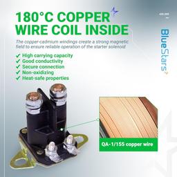 [Lifetime Warranty] 435-099 Starter Solenoid thumbnail 8