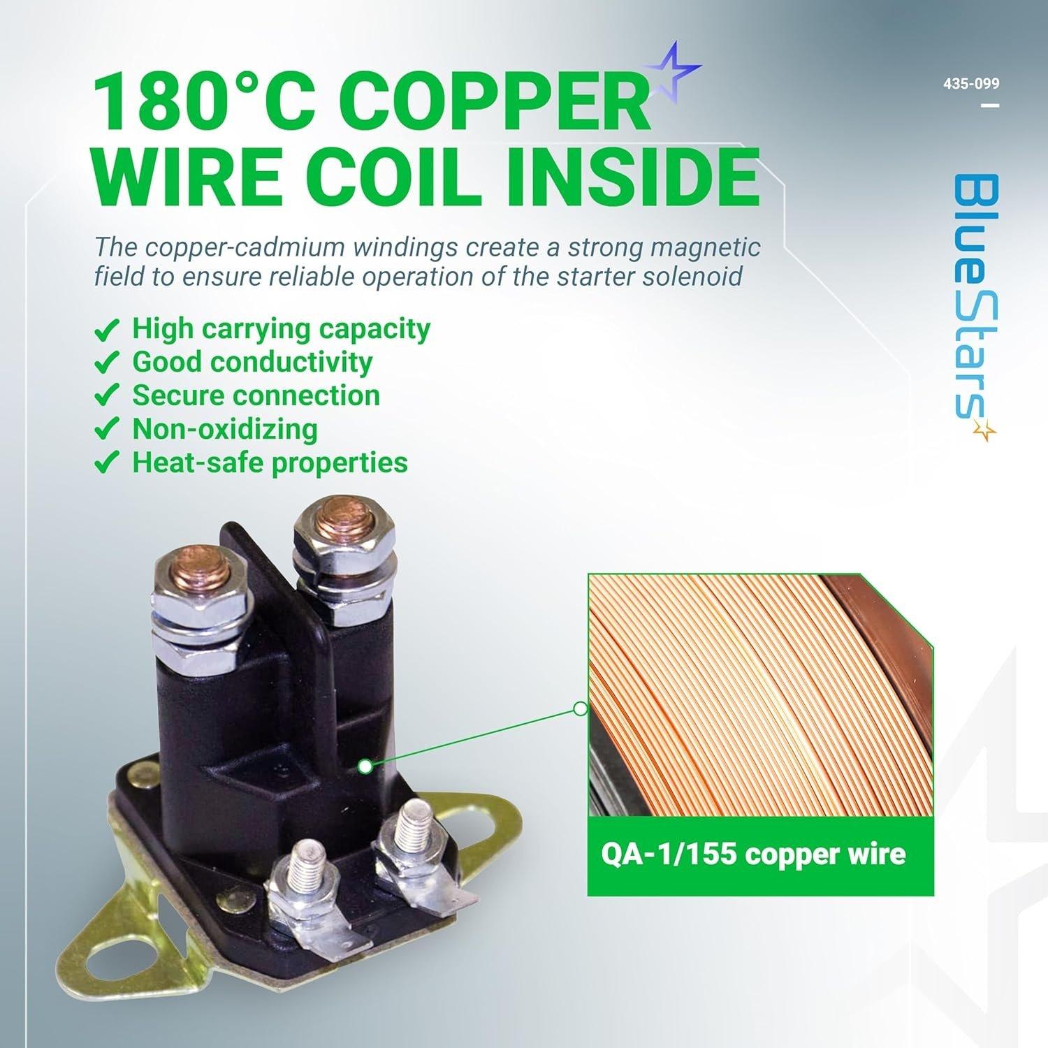 [Lifetime Warranty] 435-099 Starter Solenoid image 8