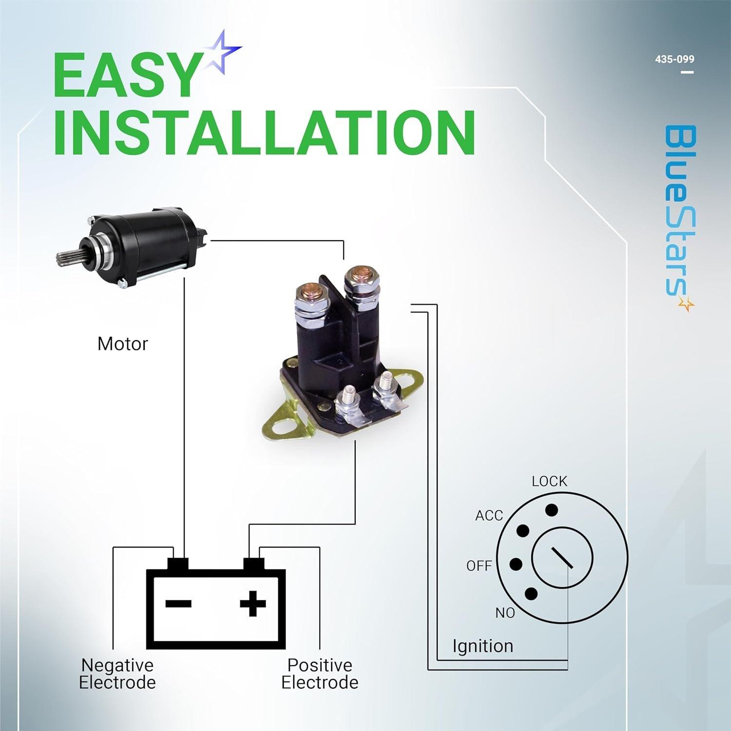 [Lifetime Warranty] 435-099 Starter Solenoid image 1