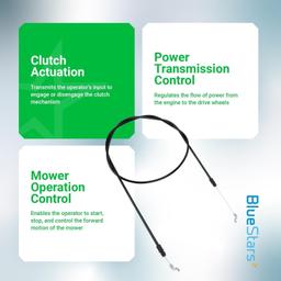 [Lifetime Warranty] 946-05105A Clutch Control Cable thumbnail 5