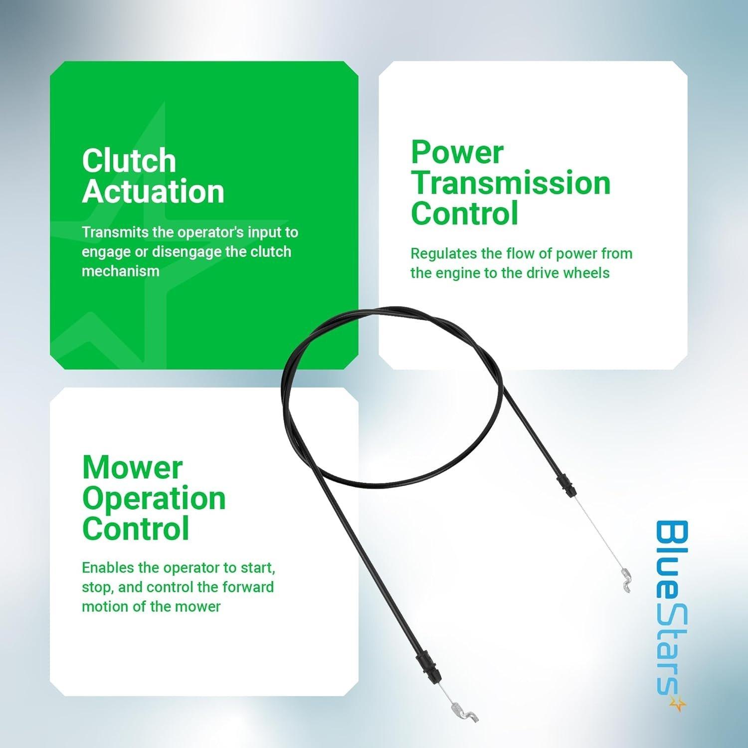 [Lifetime Warranty] 946-05105A Clutch Control Cable image 5