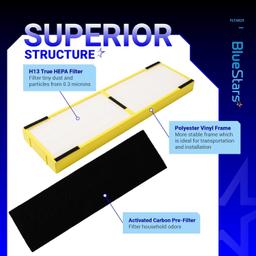 FLT4825 HEPA Filter B thumbnail 1