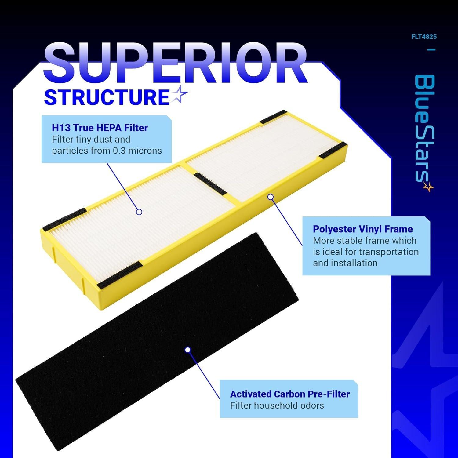FLT4825 HEPA Filter B image 1