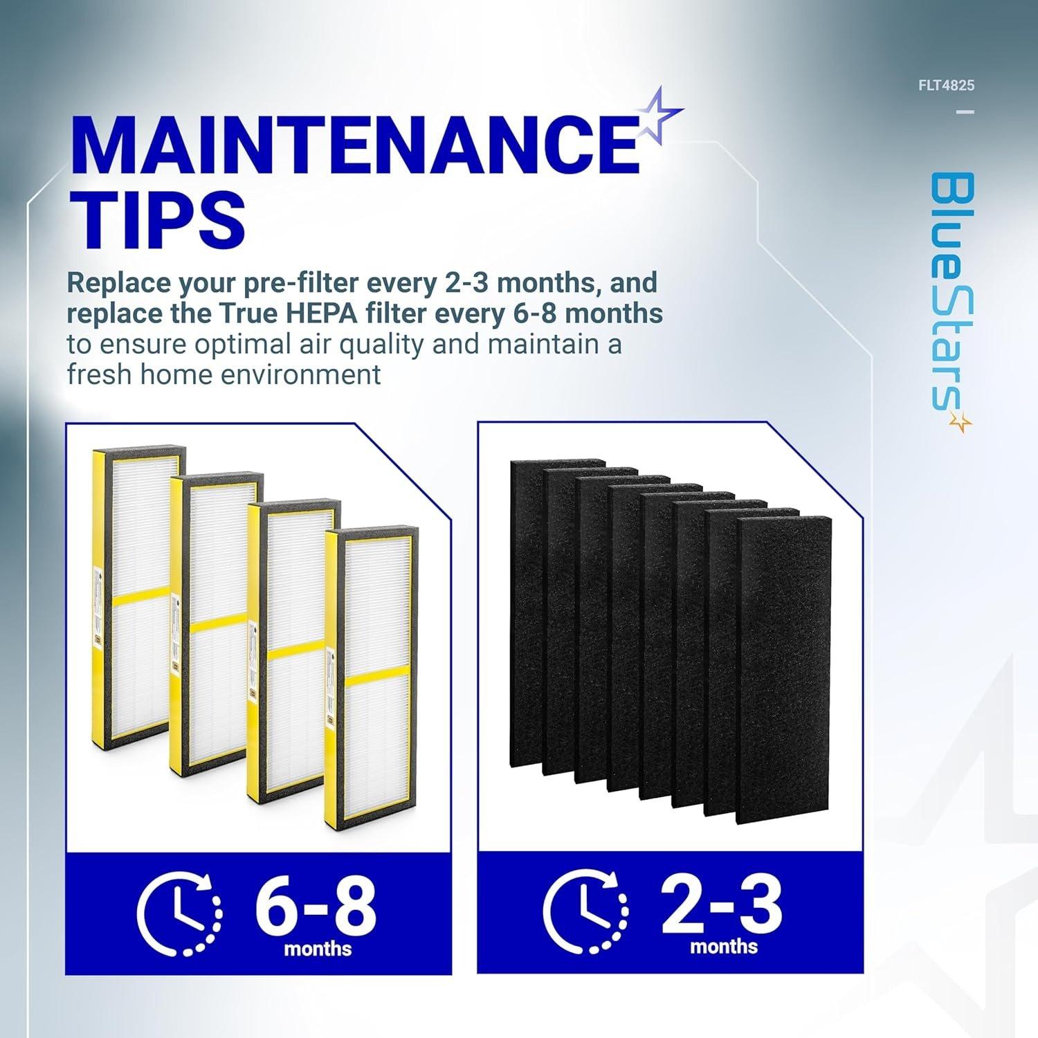 FLT4825 HEPA Filter B image 3