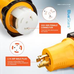 [Lifetime Warranty] L14-30P to SS2-50R Adapter thumbnail 7