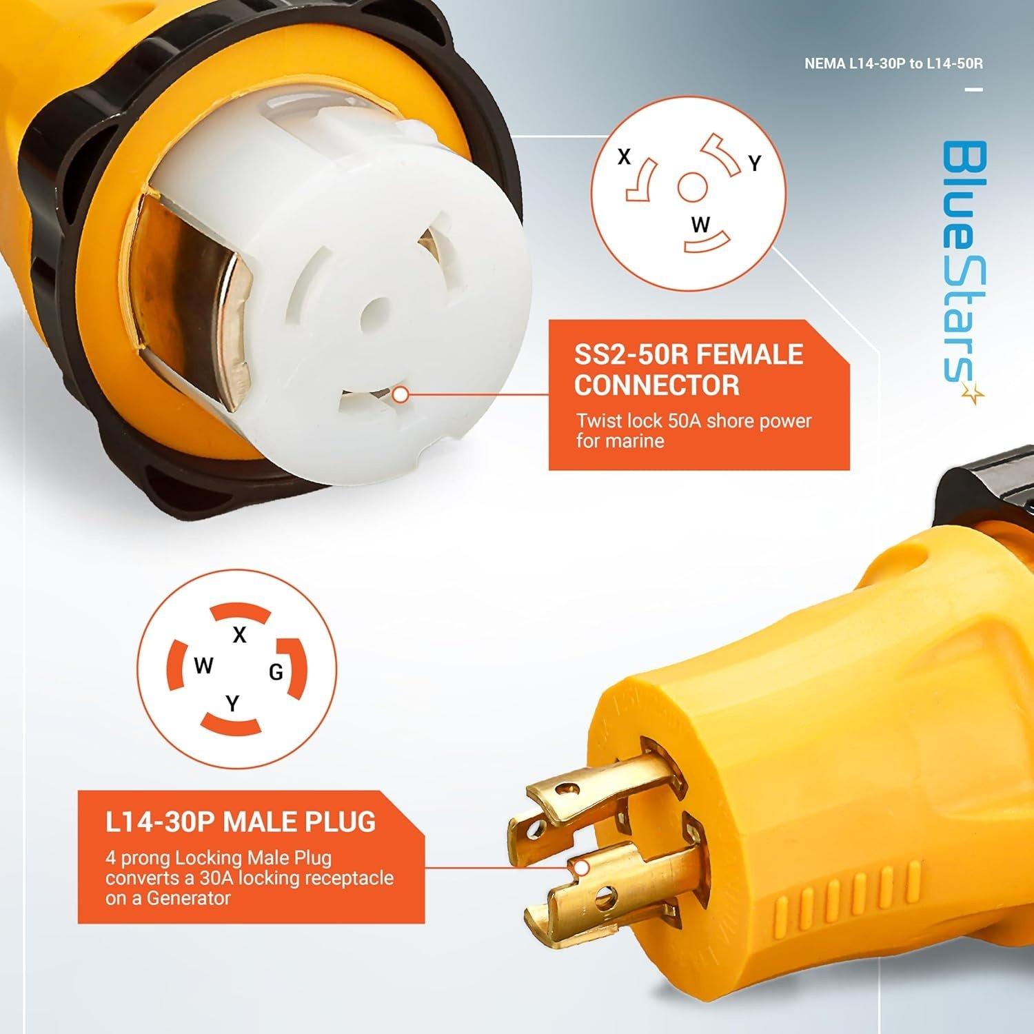 [Lifetime Warranty] L14-30P to SS2-50R Adapter image 7
