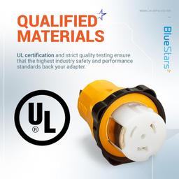 [Lifetime Warranty] L14-30P to SS2-50R Adapter thumbnail 1