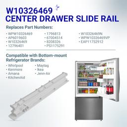 [Lifetime Warranty] W10326469 Refrigerator Center Drawer Slide Rail - Compatible with Whirlpool Kenmore Maytag KitchenAid Amana JennAir - Replaces WPW10326469 AP6019603 12796401 1796813 67004514 PS11752912 thumbnail 5