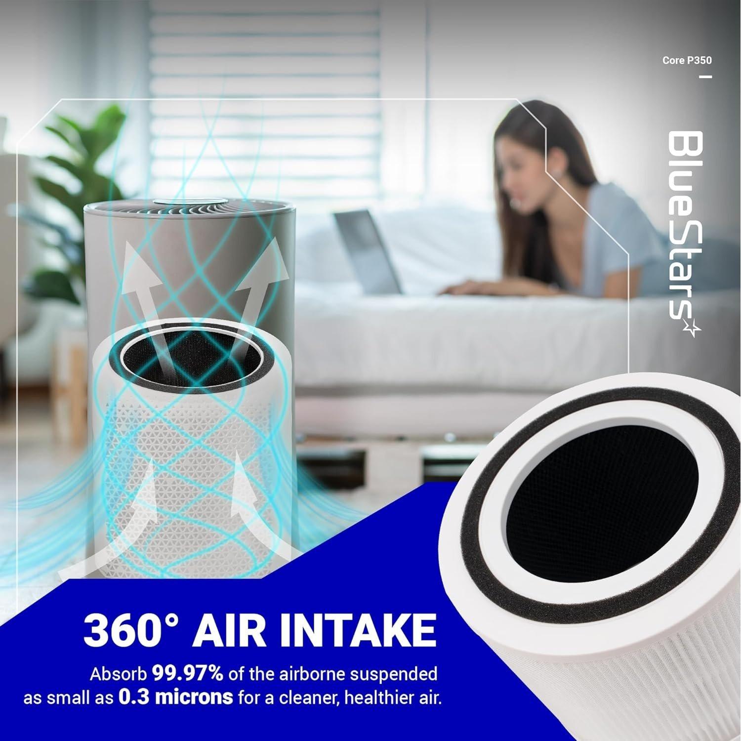 Core P350 Pet Care Replacement Filter, 2 Pack image 1