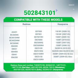 [Lifetime Warranty] 502843101 Recoil Starter Pull Start thumbnail 5