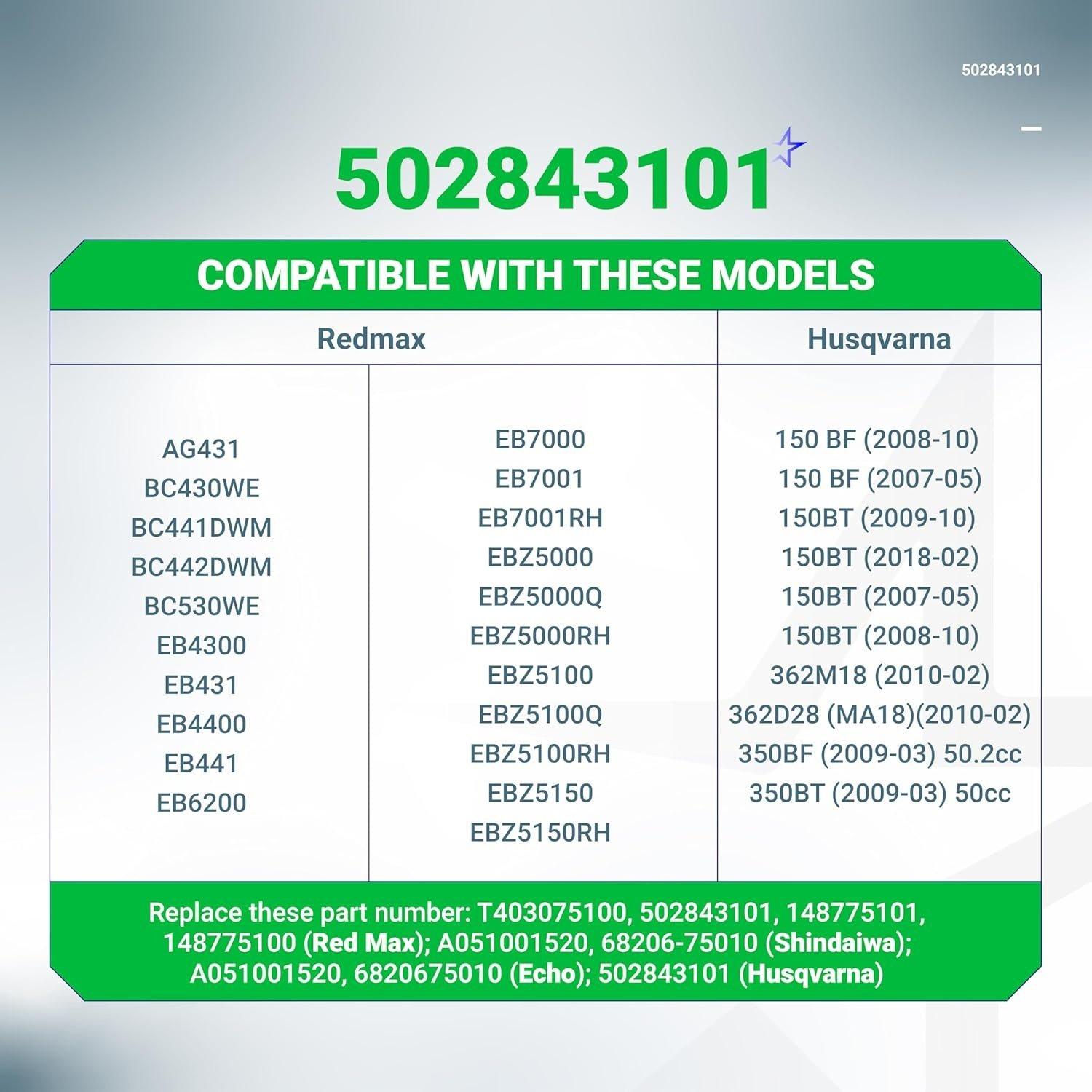 [Lifetime Warranty] 502843101 Recoil Starter Pull Start image 5