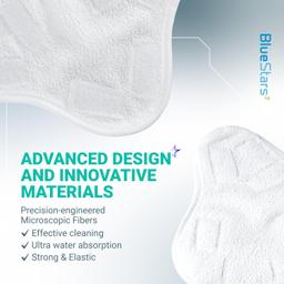 [Lifetime Warranty] Microfiber Steam Mop Pads Replacement â€“ Compatible with H2O H20 Steam Mop X5 Steam Cleaners - Pack of 8 thumbnail 1