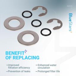 [Lifetime Warranty] ECX1014A Perflex Bump Shaft Kit thumbnail 1