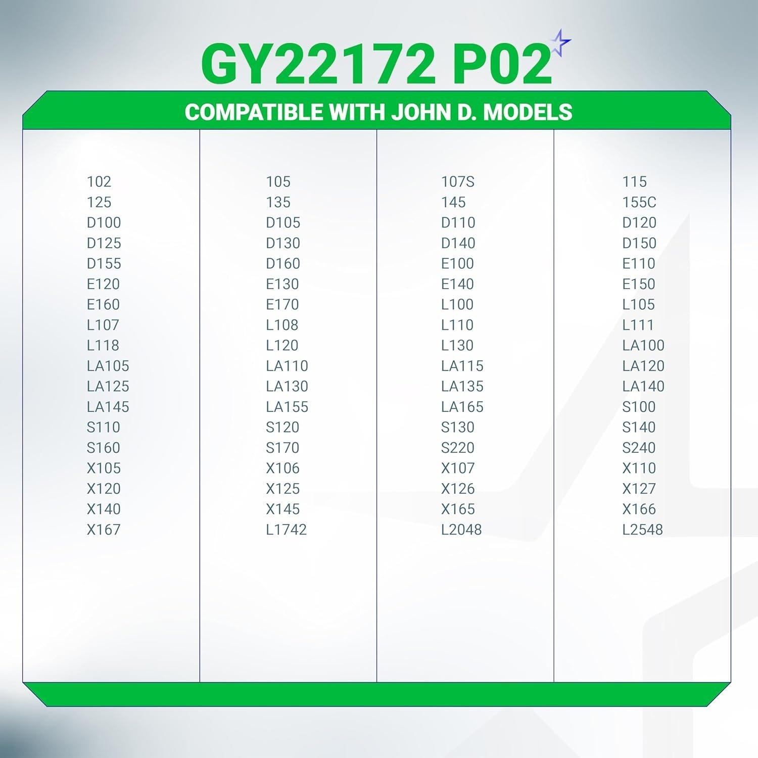 [Lifetime Warranty] 2 PCS GY22172 Flat Idler Pulley image 7