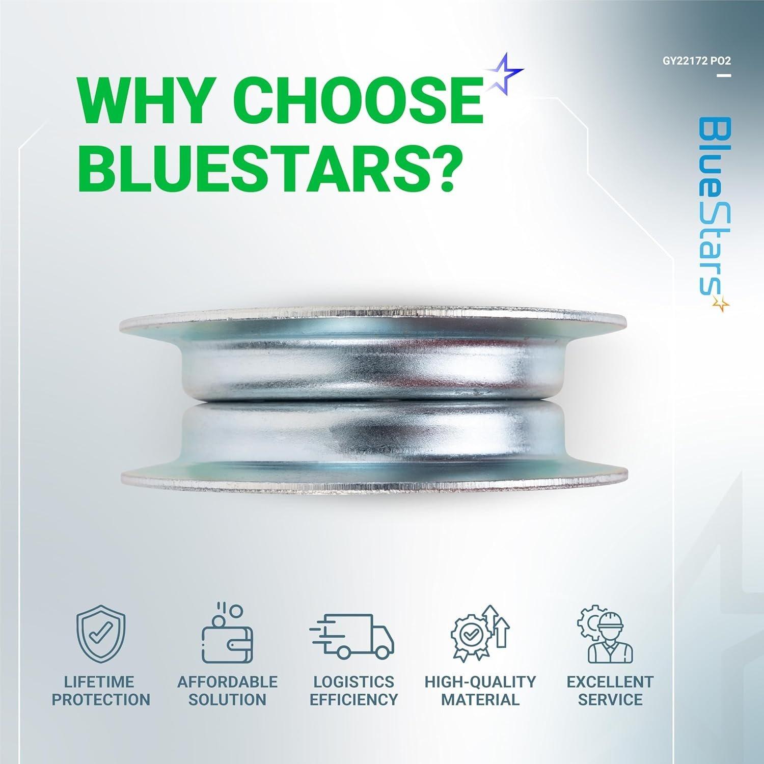 [Lifetime Warranty] 2 PCS GY22172 Flat Idler Pulley image 8