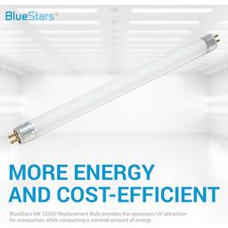 32050 6-Watt 4 Pin Base Bulbs - Pack of 4 thumbnail 2