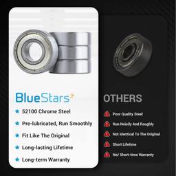 [Lifetime Warranty] 4-pack 6202-ZZ Double Metal Seal Bearings 15x35x11mm thumbnail 6