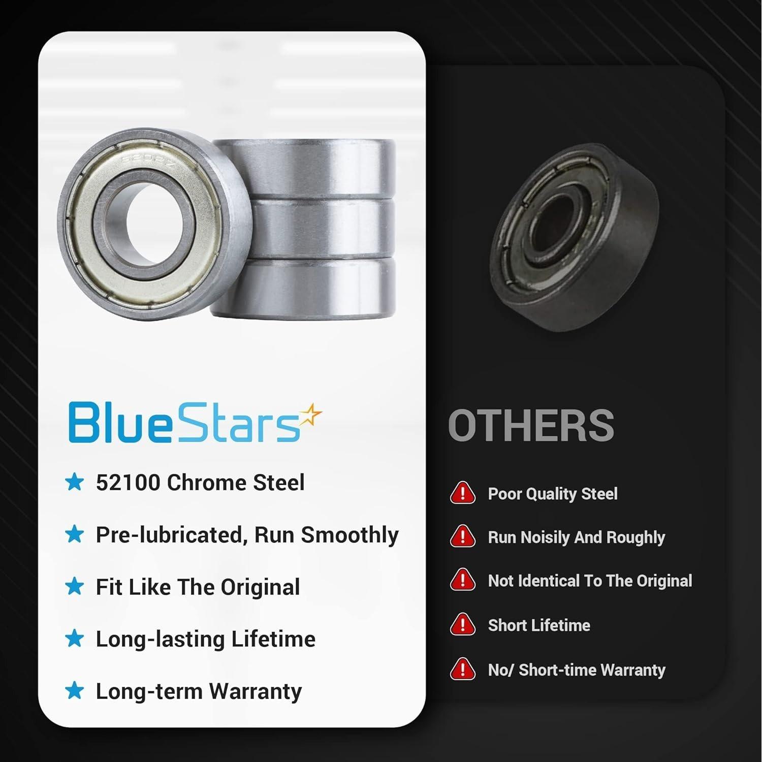 [Lifetime Warranty] 4-pack 6202-ZZ Double Metal Seal Bearings 15x35x11mm image 6