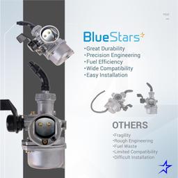PZ22 Carburetor Kit with Air Filter, Intake Pipe, Fuel Filters, Fuel Line, Gaskets, Clamp, Spark Plug thumbnail 6