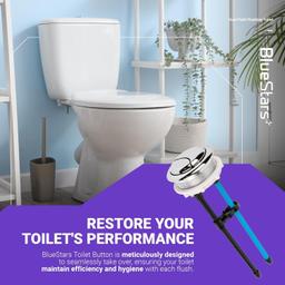 [Lifetime Warranty] 58mm/2.28in Thread Diameter Dual Push Flush Toilet Button - Pack of 2 thumbnail 6