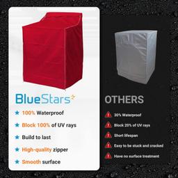 W29”x D28”x H43 Washing Machine Cover with Laundry Bag (Red) thumbnail 4