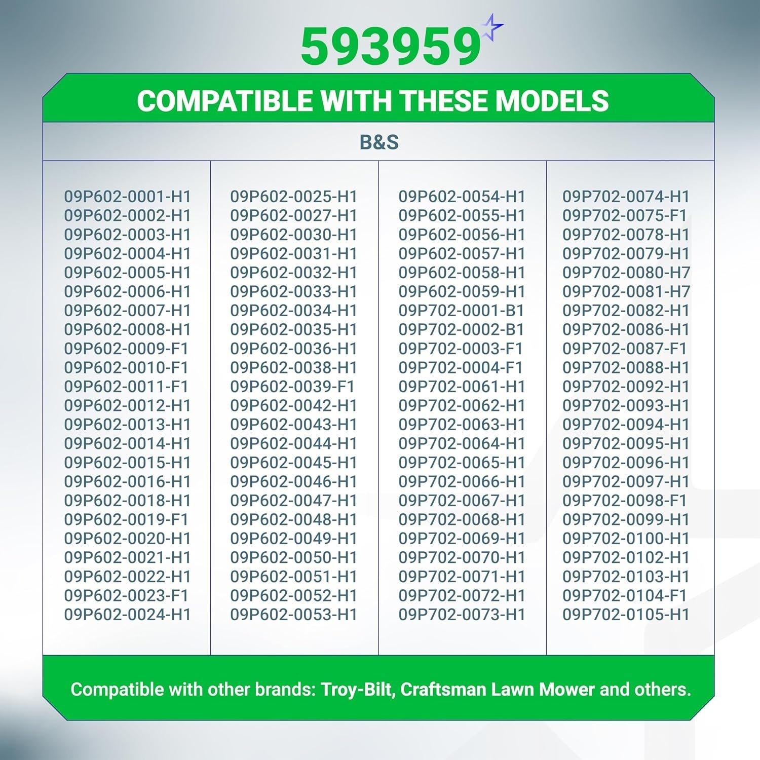 [Lifetime Warranty] 591139 593959 Recoil Pull Starter Assembly image 6