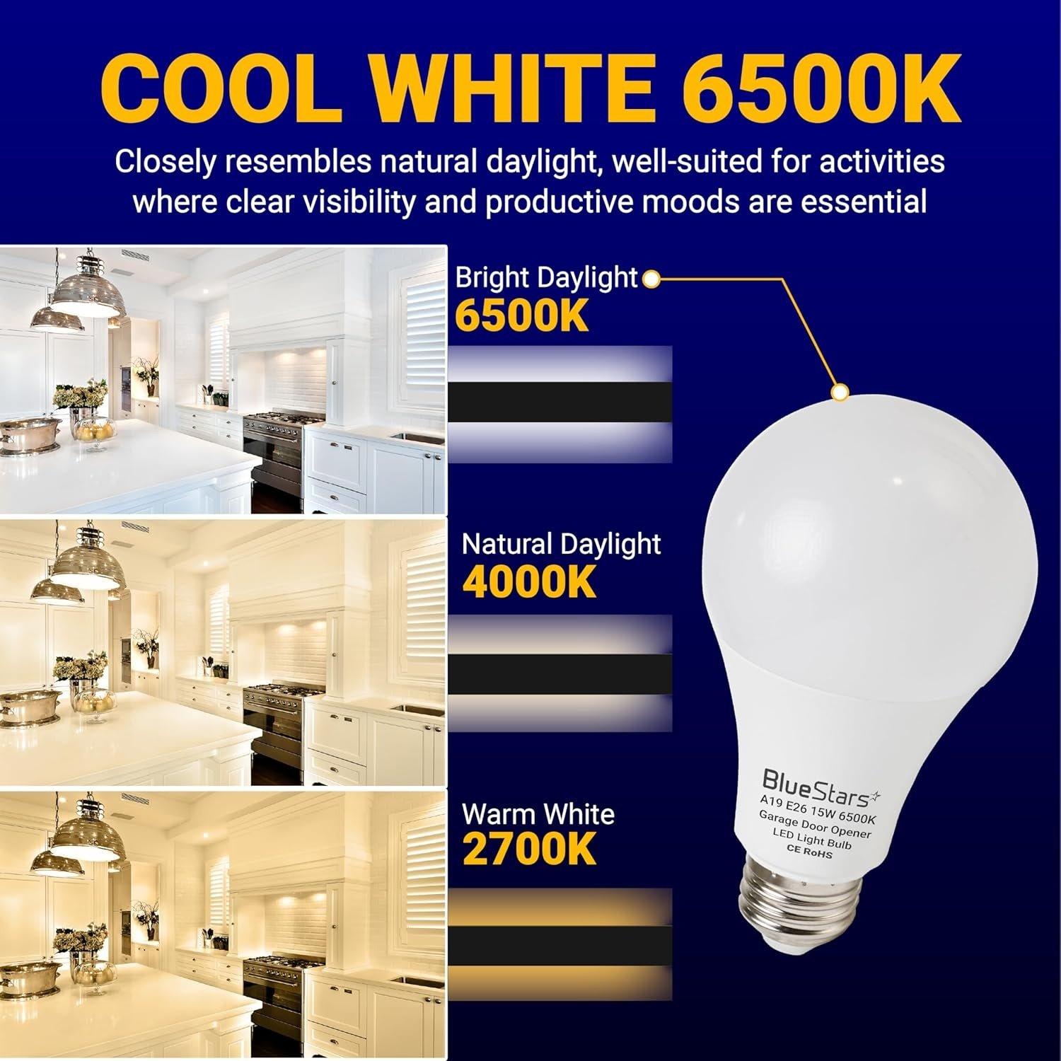 Universal Garage Door Opener LED Light Bulb 15W 100W Equivalent, 1500Lm Ultra Bright 120V A19 Bulbs E26 Base, 6500K Daylight, Minimize Interference No-Flicker - Pack of 4 image 4