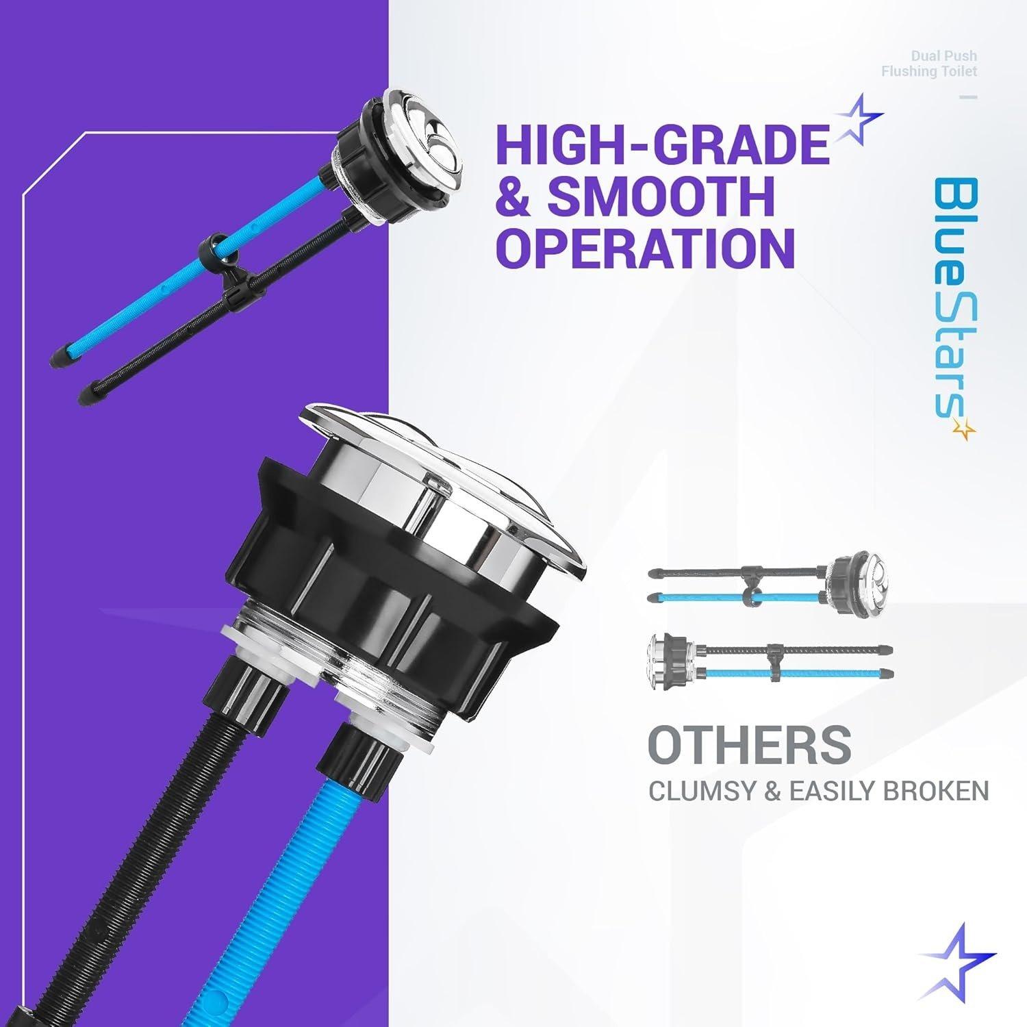 [Lifetime Warranty] 38mm/1.5in Thread Diameter Dual Push Flushing Toilet Water Tank Button - Pack of 2 image 1